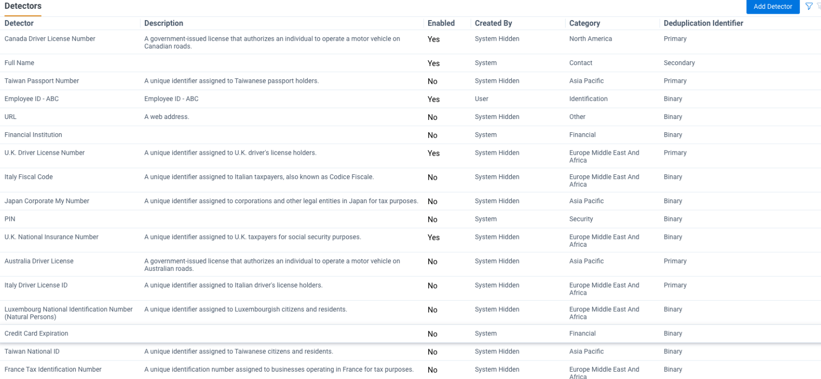An image of the Detectors table
