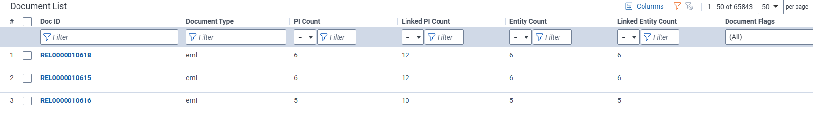 An image of the Document View section