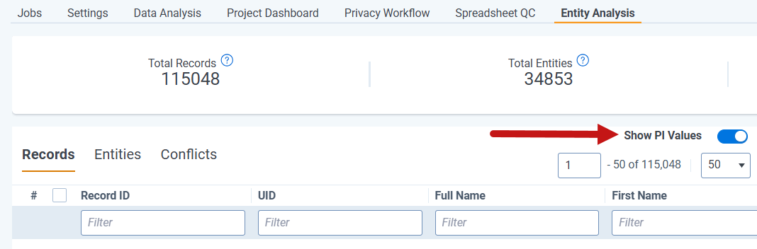 Show PI values toggle