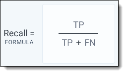 Recall equation
