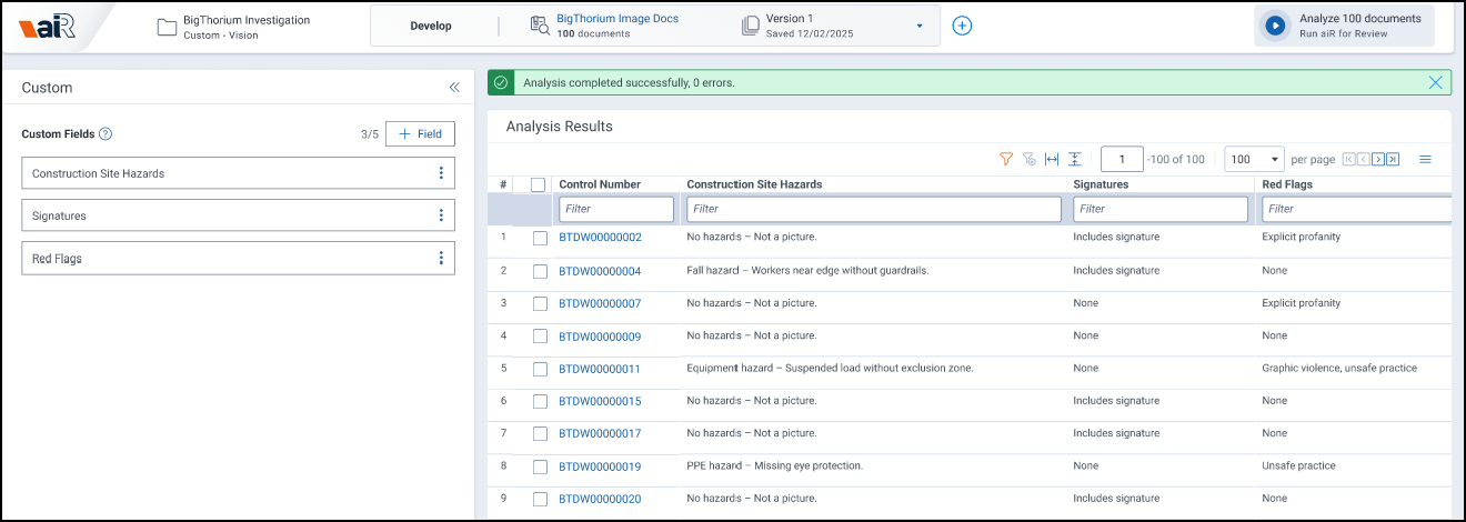 Analysis results table