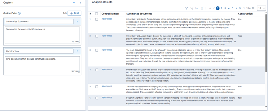 Analysis results for Custom fields