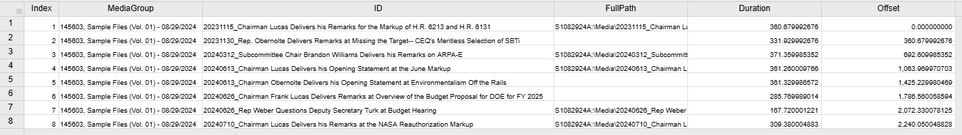 Unchanged file names