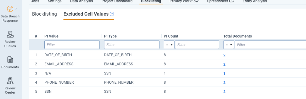An image of the Excluded Cell Values table