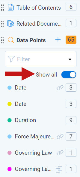 An image of Data Points in the Contracts Viewer.
