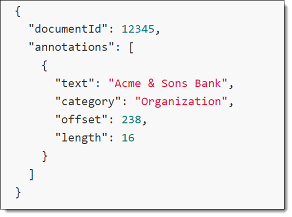 An image of an example API response.