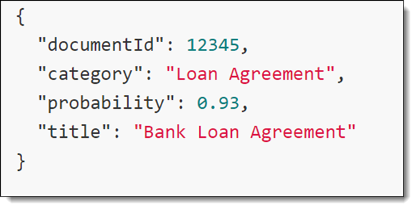 An image of an example API response.