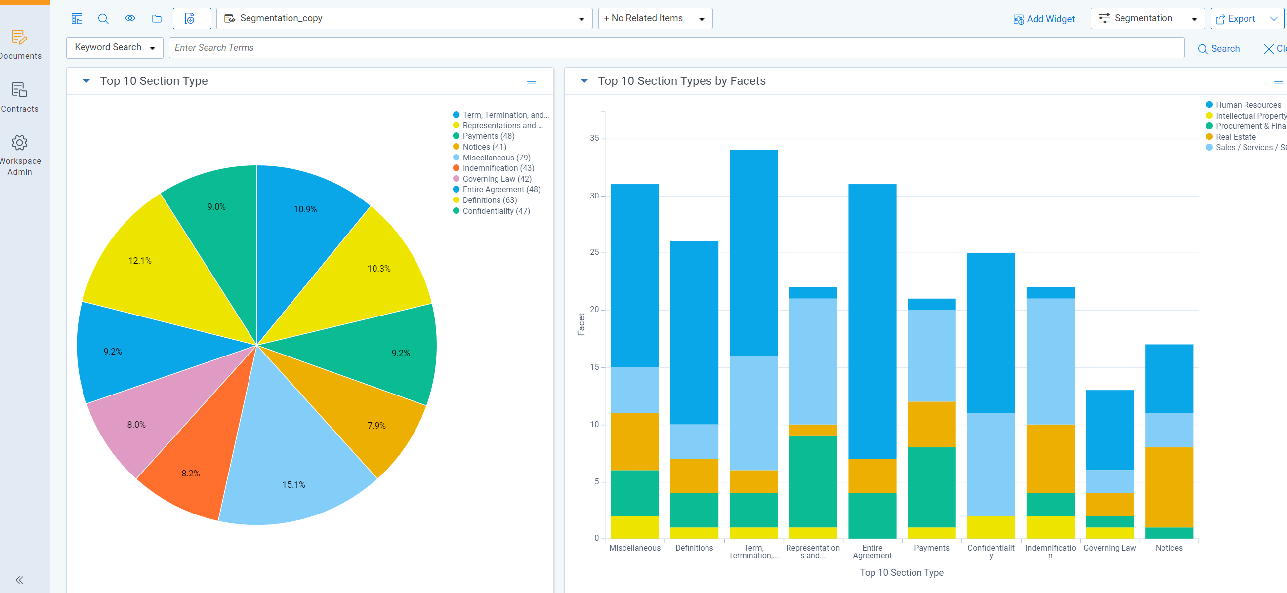 An image of the Contracts segmentation view
