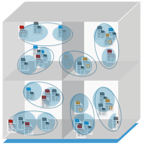 A graphic that depicts how clustering works.