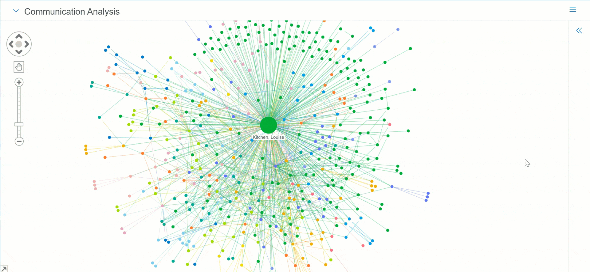 The filter options in Communication Analysis is expanded and hidden.