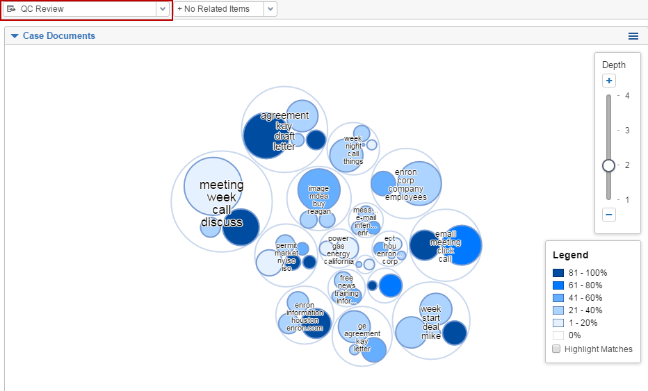 Cluster visualization with views applied