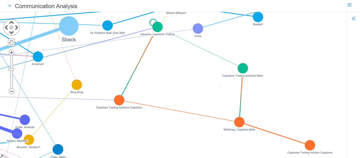A variety of nodes with links between them displays.  The nodes are in different groups and have different colors, including one with a color gradient.