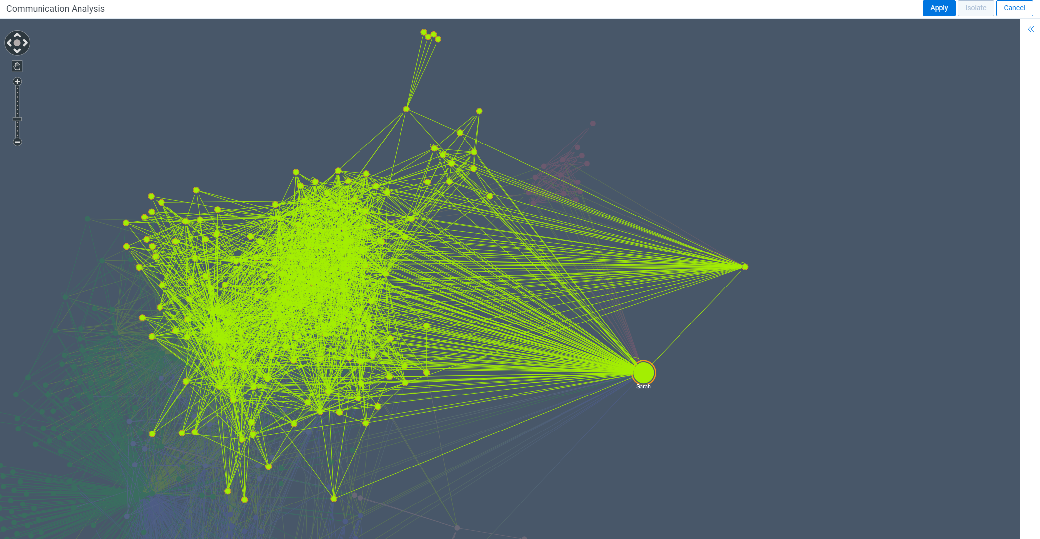 An example of a Communication Analysis widget where Select Neighbors  is chosen.
