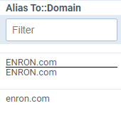 Lowercase and uppercase variations visible in default domain field