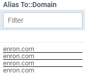 Duplicate values visible in default domain field