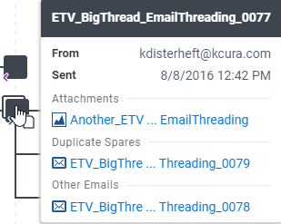 Email icon tooltip window