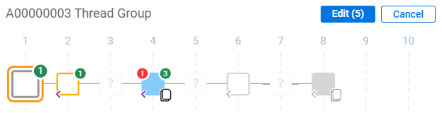 Location of Edit button when viewing a thread group