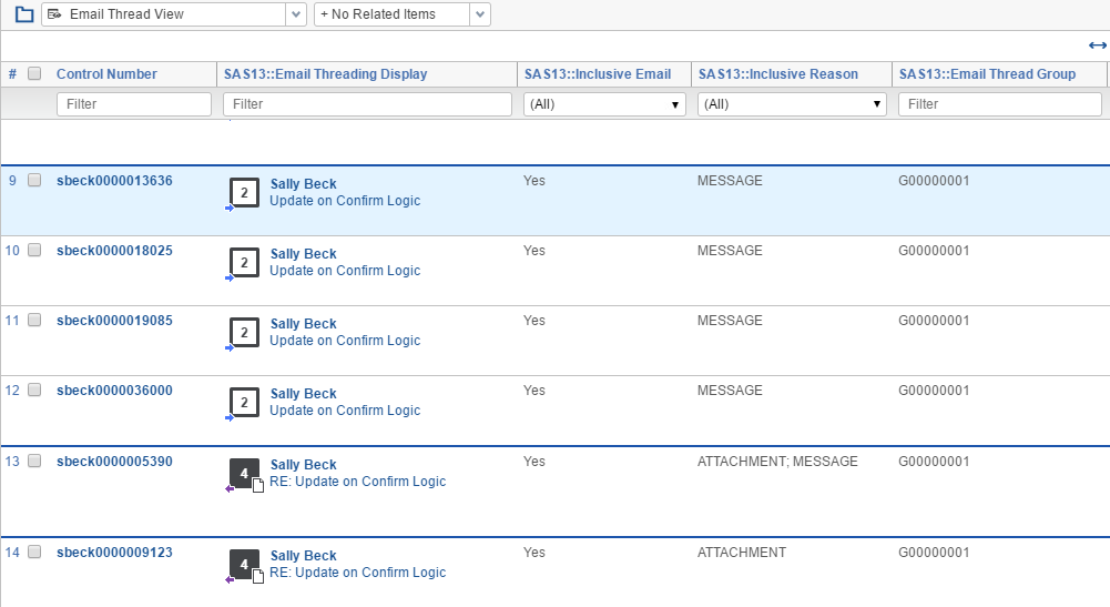 Email threading view