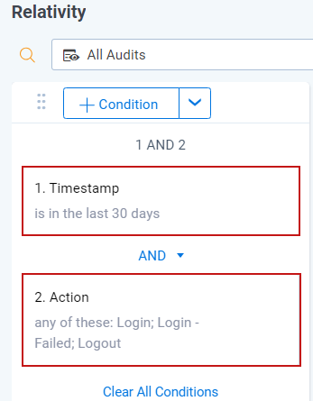 User access conditions User access conditions