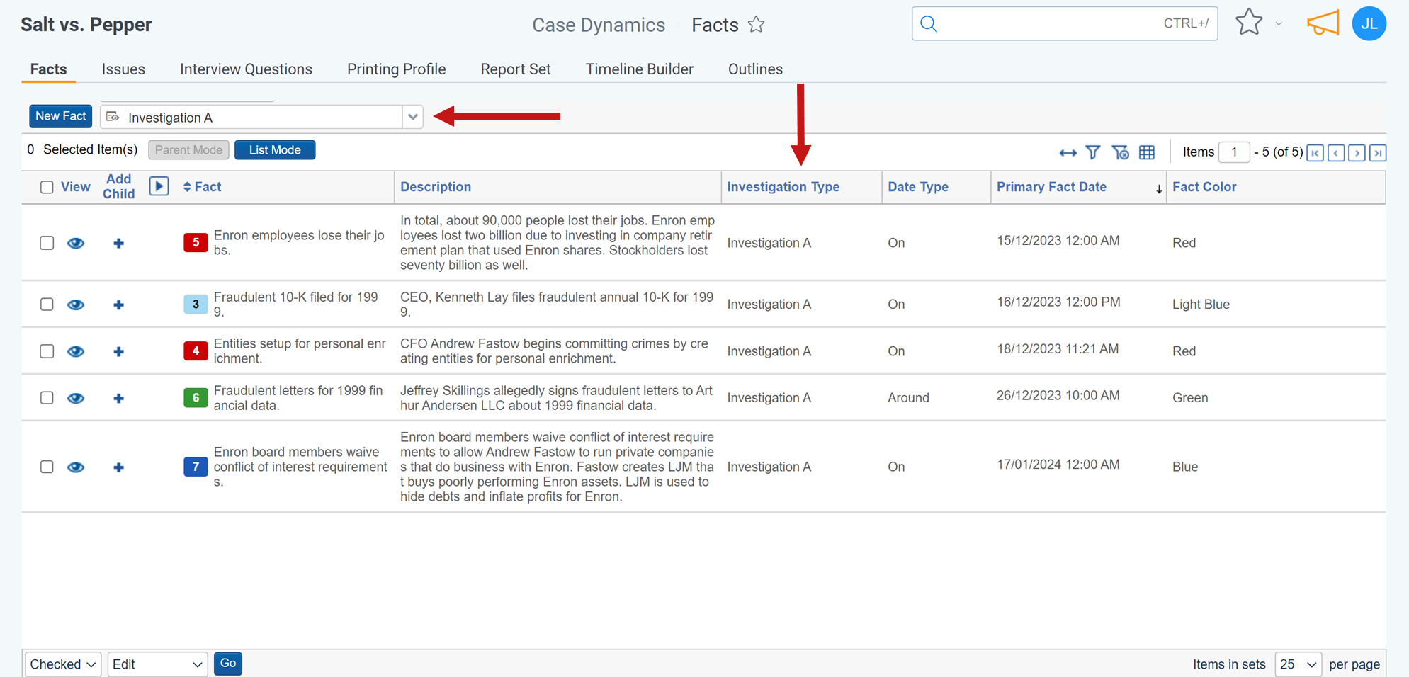 An example of a custom facts view called Investigation A.