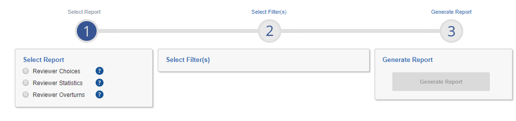 Case Metrics tab