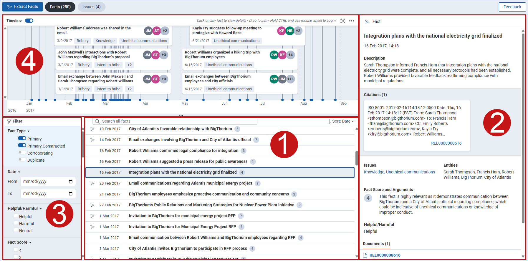 The Facts tab with each section highlighted and assigned a number.