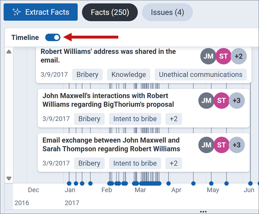 The Timeline toggle is highlighted.