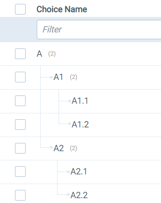 An example of a variety of nested choices that have been created in the Choices section.