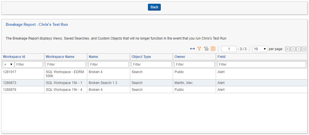 Example of Breakage Report