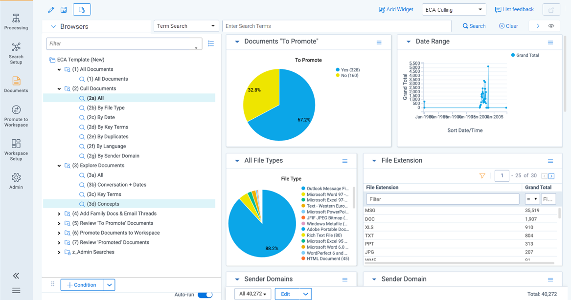 An ECA workspace user interface.