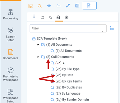 ECA Documentation Numbering Sequence