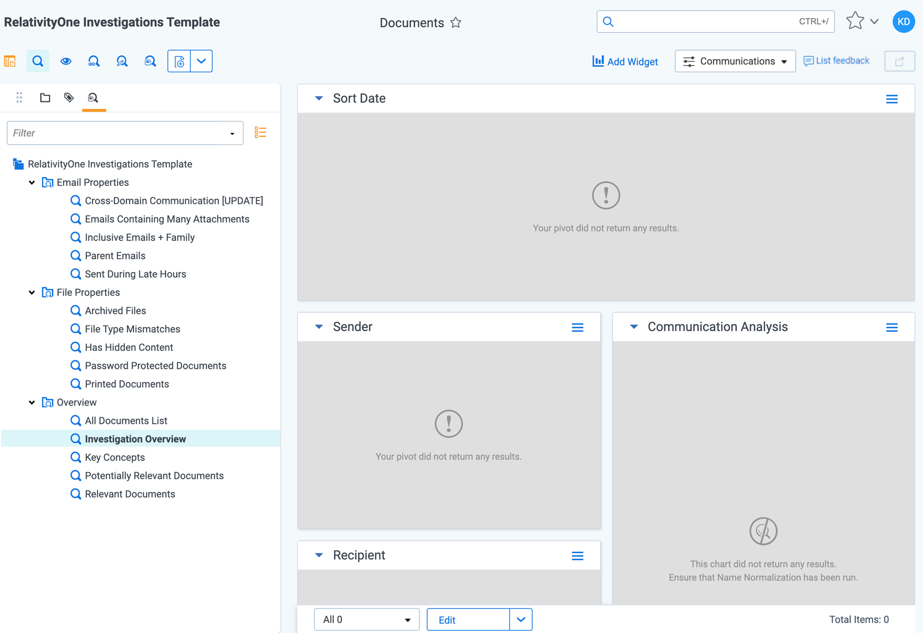 Investigations template dashboard