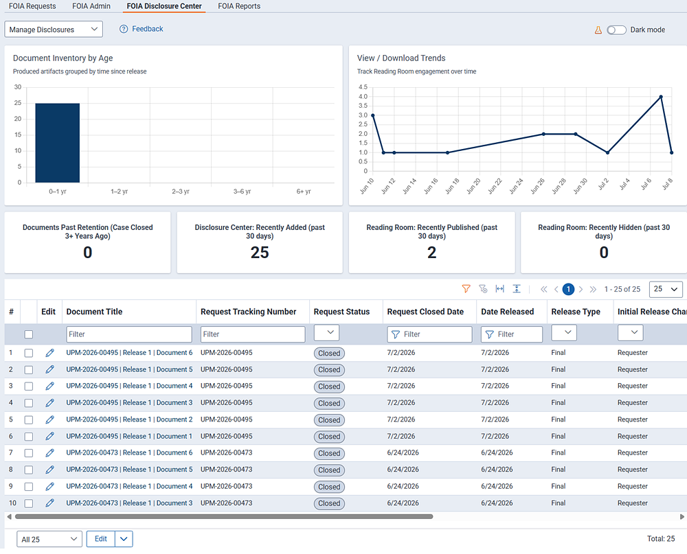 The disclosure center landing page with a line chart showing viewing and download trends plus a table of document actions.