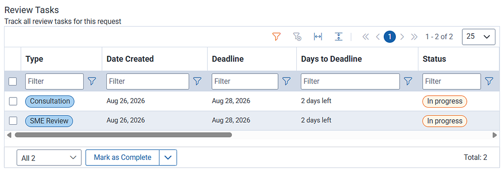 The review landing page showing the review progress for the FOIA request.