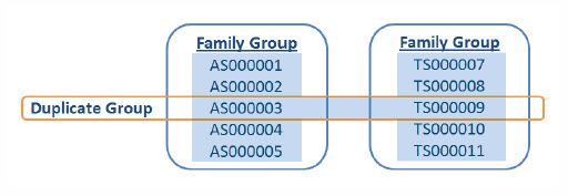 mass editing - responsive tags all listed documents