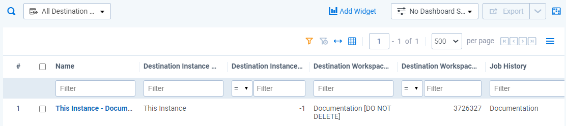 Destination Workspace tab list