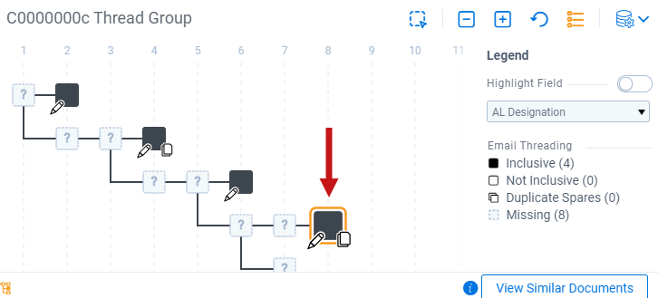 Email threading visualization example