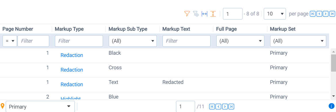 The Markup Navigation pane
