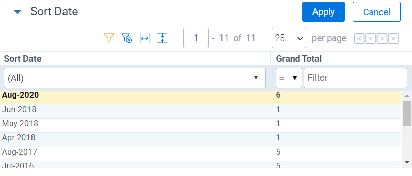 The Sort Date section