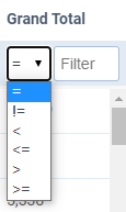 The Pivot table filter drop-down menu
