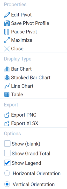 The Pivot Properties menu.
