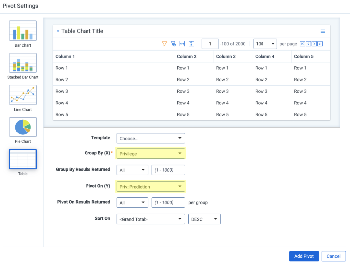 An image of table pivot settings