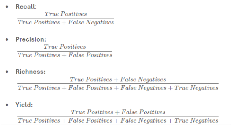 An image of formulas used to calculate statistics