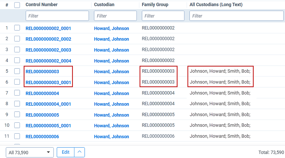 Document list showing the results from the all custodians family-level script.