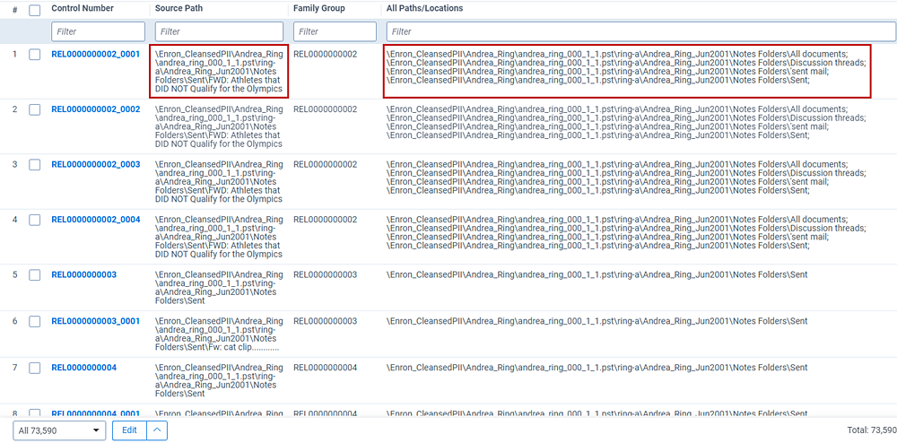 Document list showing the results from the all custodians item-level script.