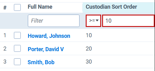 The custodian sort order view with the sort order field filtered so that only custodians with sort order values are displayed.