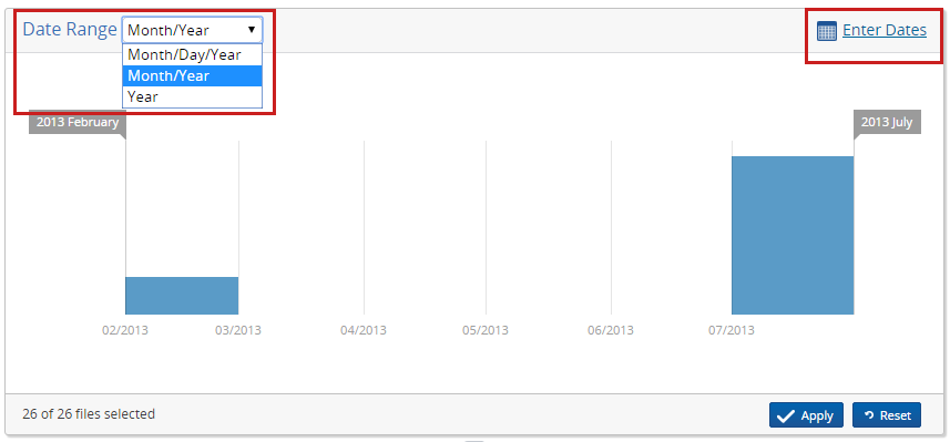 Date range graph