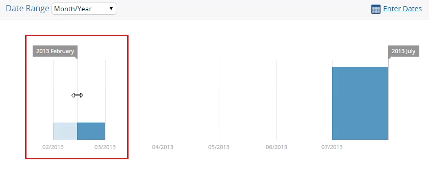 Right and left date range graph filter