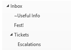 Escalations folder structure