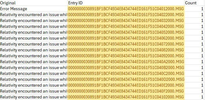 An excel report showing the records sorted by the entry id column.